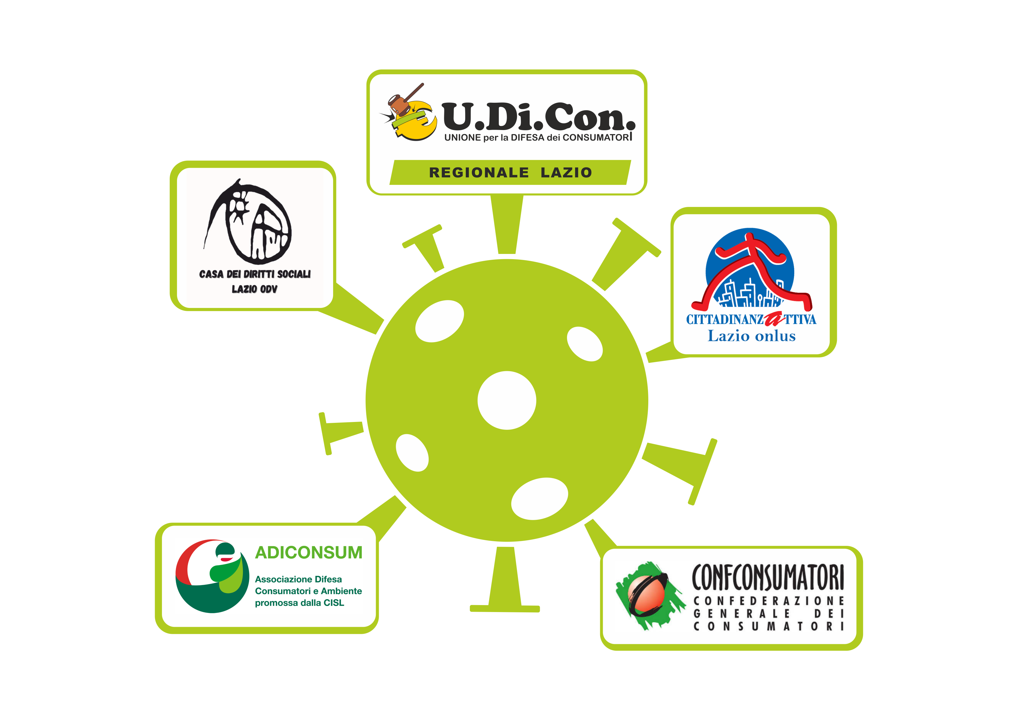 PROGETTO COVID LOGO